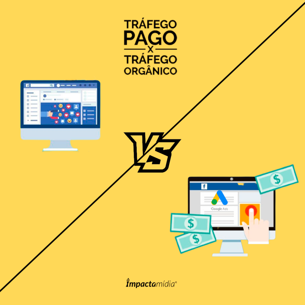 Tráfego orgânico x tráfego pago: qual a melhor estratégia para seu negócio?