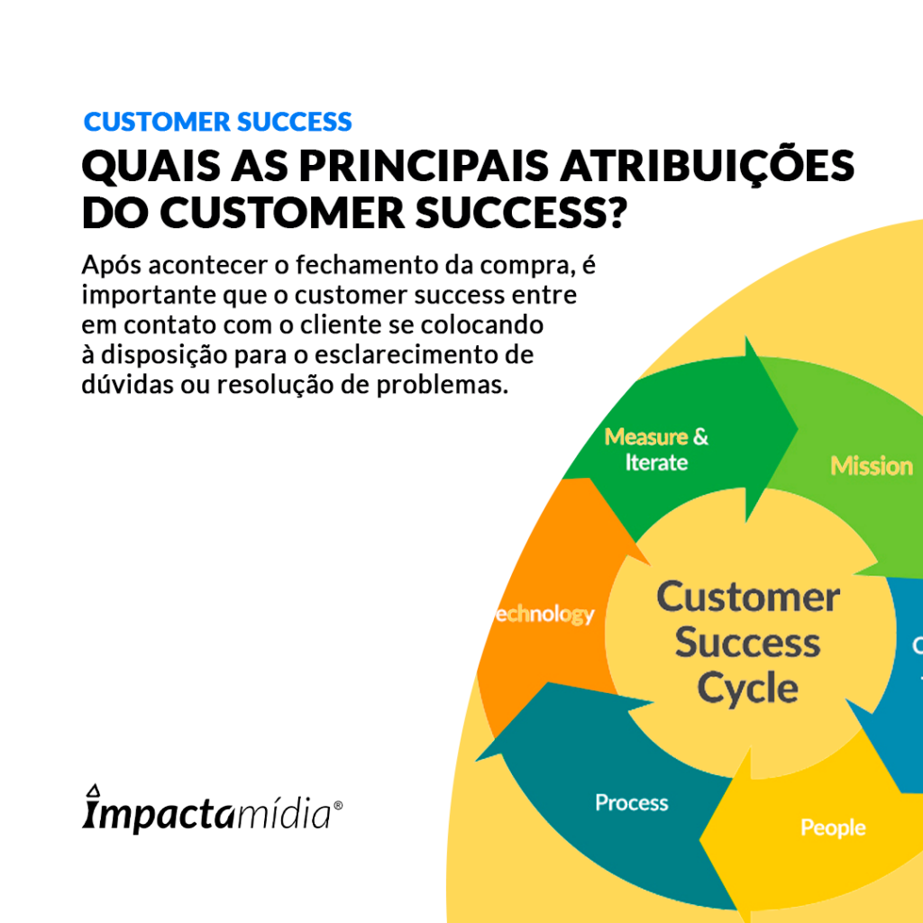 Quais as principais atribuições do customer success?